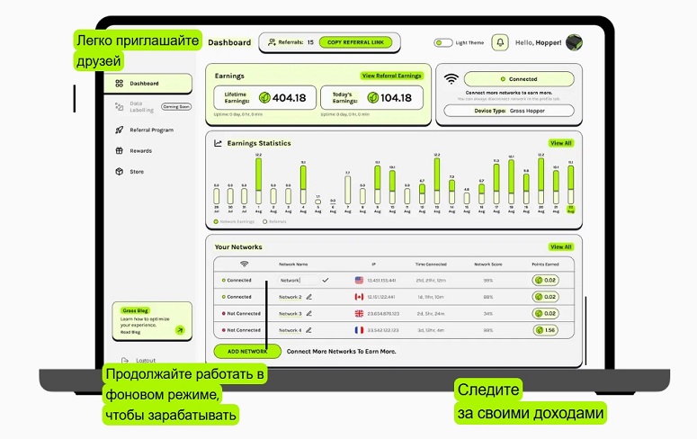 [Халява] Топ-3 аирдропа с 4 по 10 ноября 2024 года: PAWS, Arch Network, Grass